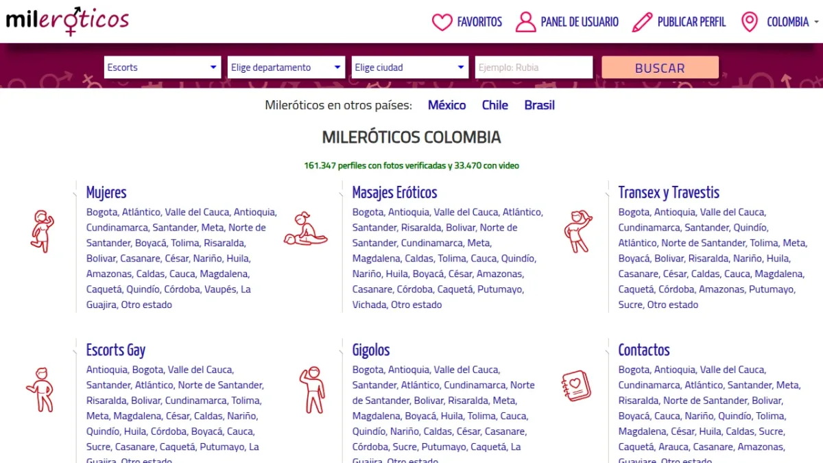 Captura de la página de inicio de Mileroticos CO
